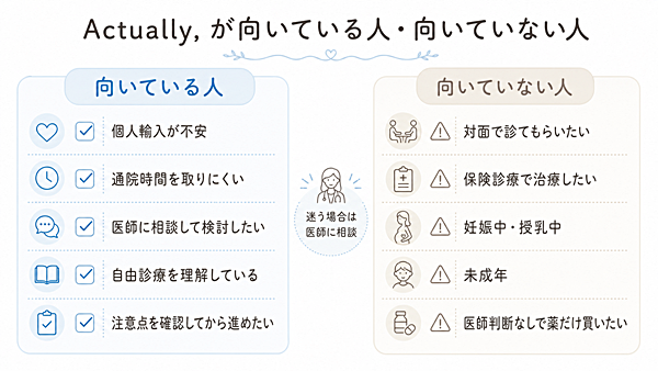 向いている人・向いていない人を比較する図